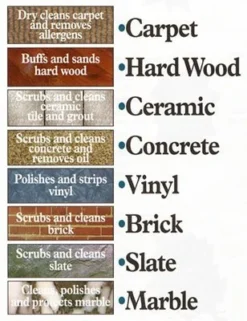 Oreck® Orbiter® 12" Floor Buffing Machine W/ Pad Driver 20 Oreck® Orbiter® 12" Floor Buffing Machine W/ Pad Driver -Clean Freak Shop oreck orbiter surfaces